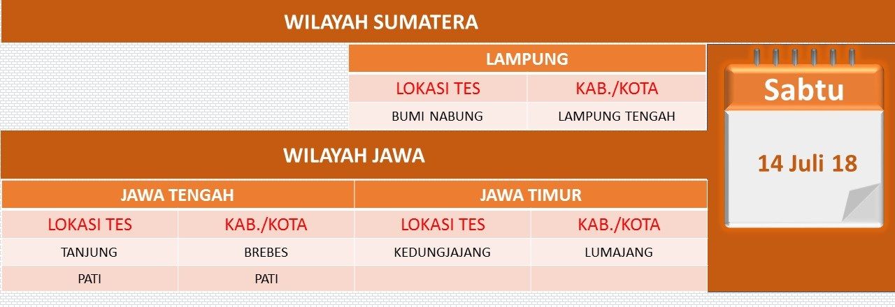 sabtu | PT Micro Madani Institute